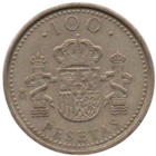 Королевство Испания. 100 песет 1998