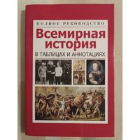 Всемирная история в таблицах и аннотациях
