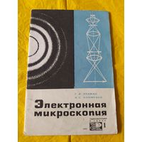 Электронная микроскопия