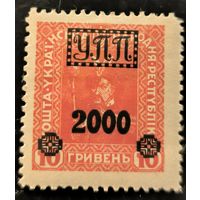 Украинская полевая почта