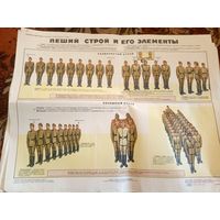 Плакат СССР\д