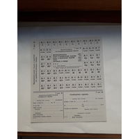 Карточка на продовольственные товары 7 кат. И( СССР)