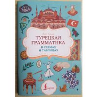 Турецкая грамматика схемы-таблицы АхметКаплан 2024