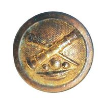 Австро-Венгрия. Артиллерия. ПМВ.