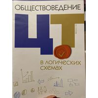 Обществоведение. ЦТ в логических схемах