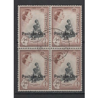 Свазиленд /Swaziland 1961 Женщина племени Свази, Елизавета II, Кварт блок Used