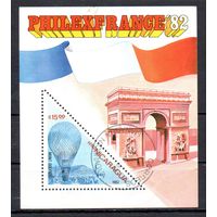 Воздухоплавание Никарагуа 1982 год 1 блок