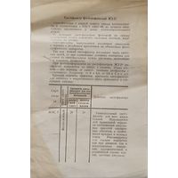 Паспорт светофильтра ЖЗ-2х
