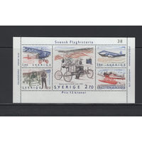 Авиация Швеция 1984** История авиации