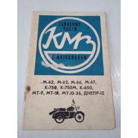 ЗАПАСНЫЕ ЧАСТИ к мотоциклам. /19