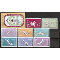 ФФ2 Албания 1973 Футбол