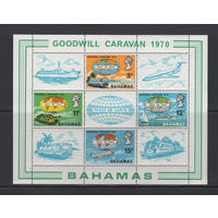 Транспорт Багамские острова /Bahamas 1970** Туризм Mi#BL.2