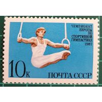1987 Чемпионат Европы по спортивной гимнастике, Москва СССР