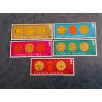 КАЙМАНОВЫ О-ВА  ВОЗ.ОБМЕН