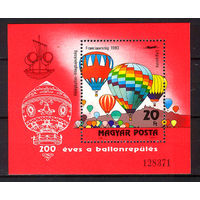 1983 Венгрия. 200 лет первому полёту на воздушном шаре