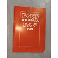 Краткий статистический сборник "БССР в цифрах 1987 год"