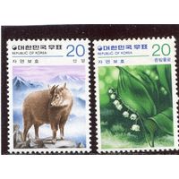 Корея южная. Охрана природы