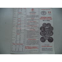 Таблица "Серебряные монеты стран мира ХIХ-ХХ века. (Вес и проба). 1991 г.