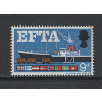 Англия Корабль