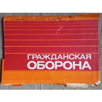 Плакаты СССР по Гражданской оброне