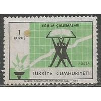 Турция. Образовательно-тендерный ресурс. 1969г. Mi#2130.