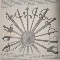 Гравюра энциклопедическая 19век. 25х17cм. Германия. РАСПРОДАЖА КОЛЛЕКЦИИ.