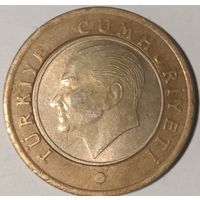Шалёны распродаж! 1 Лира Турция 2019