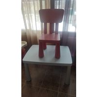 Стол и стул Икеа голубого цвета. Б/у. Размер 55*76 см. Отличная мебель, целая, устойчивая, безопасная для ребенка. Необходимо почистить, ребенок рисовал, так же изменился цвет,  в остальном супер мебе