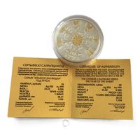 20 рублей Нацбанка Беларуси. Серия "Кiтайскi каляндар" Год Труса