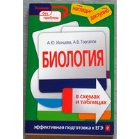 Биология в схемах и таблицах.