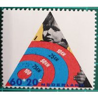 1985  Уход за детьми -Нидерланды